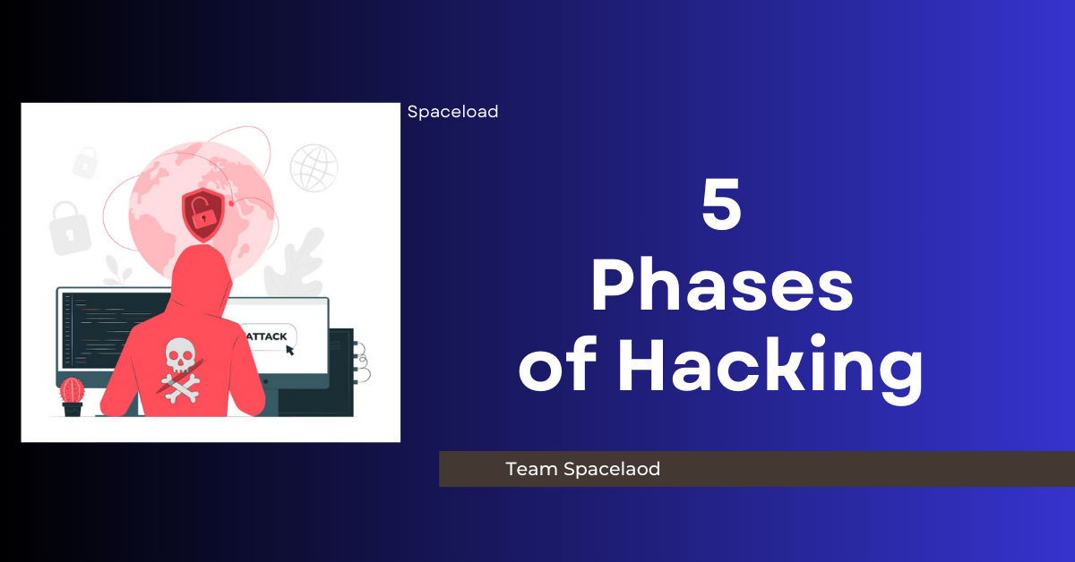 5 Phases Of Ethical Hacking(CEH) - Spaceload