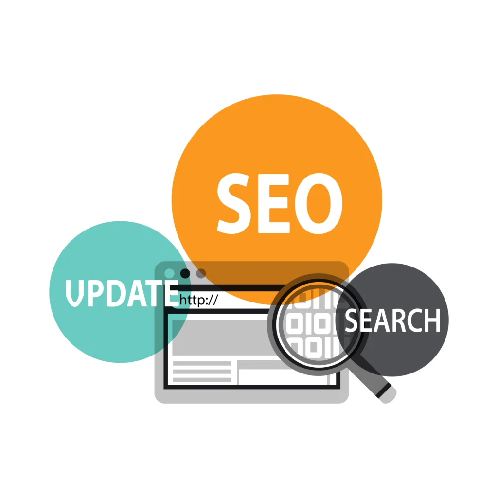 Guest Post for SaaS