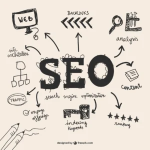 SEO agency in newyork