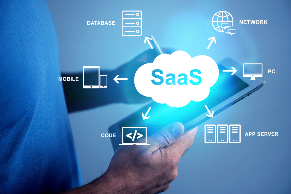 SaaS seo